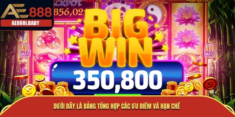 Nổ Hũ Đậu Ma: Trò Chơi Cảm Giác Mới Trong Thế Giới Casino 3 Dưới đây là bảng tổng hợp các ưu điểm và hạn chế